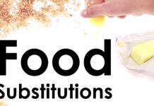 “Hey Coach, Put Me In” – Your Food Substitutes food substitutions