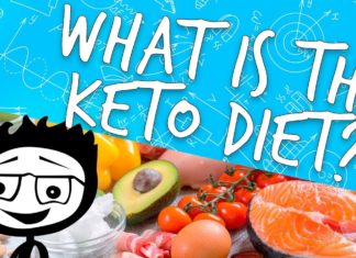 The Keto Diet – What is it?