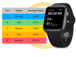 The Hidden Fitness Metric That Protects Your Mental Health (It’s Not Your Step Count) houston pearland personal trainer jc guidry cardio zone iwellness life