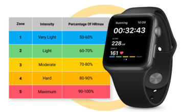 The Hidden Fitness Metric That Protects Your Mental Health (It’s Not Your Step Count) houston pearland personal trainer jc guidry cardio zone iwellness life
