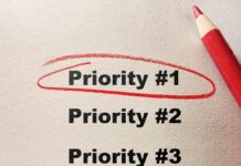 What comes to mind when thinking about “priorities”?