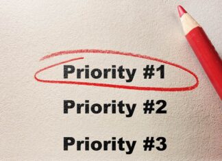 What comes to mind when thinking about “priorities”?