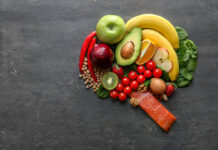 Eating with Food in Mind