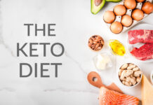 Get Your Custom Keto Diet Meal Plan keto diet