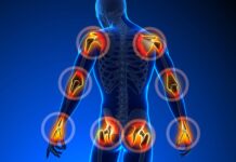 Sore Back? Knees In Rough Shape? Shoulder Ache? Read This