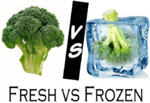 Fresh Vs Frozen fresh vs frozen