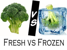 Fresh Vs Frozen fresh vs frozen