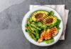 Easy 7 Day Keto Menu Plan