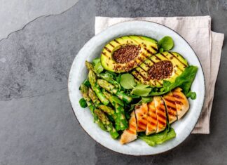 Easy 7 Day Keto Menu Plan