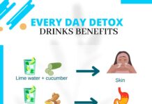 Sip Your Way to Wellness: The Power of Detox Drinks for a Healthier You! 🌿💧 everyday detox drink benefits